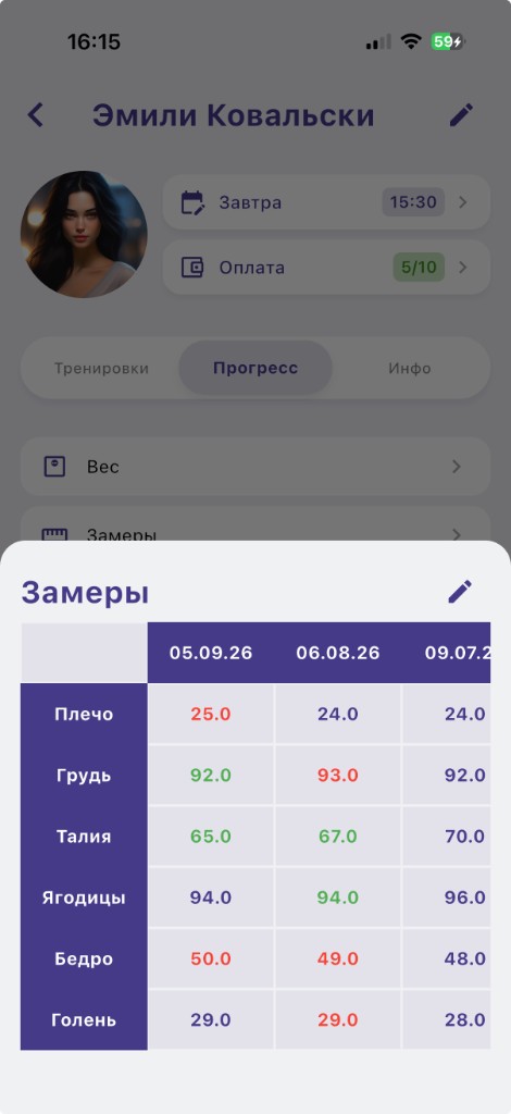 Замеры клиента